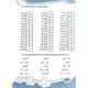 Развивающая тетрадь Любопытно. Вычисляем в пределах 100 для младших классов 253462