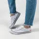 Кеды женские белые текстильные Classic