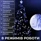 Гирлянда нить светодиодная GarlandoPro 190 LED лампочек 18м 8 режимов лед гирлянда Синий W400LEDBL