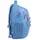 Рюкзак Kite Education teens K22-816L-3 (LED) + бафф