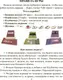 Настольная игра "Повышай Градус" 800347 на рус языке