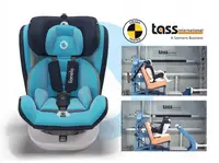 Автокресло Lionelo Bastiaan 0-36kg Blue