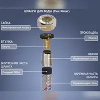 Шланг для води SANTAN Flex-water M10х1/2'' 100 см (комплект 5 з довжин. штуцер, 5 з корот.штуцер)
