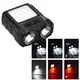 Фонарь налобный SH-T808-2XPE-20SMD-white/red с датчиком движения, мощный налобный фонарь для рыбалки