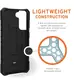Чехол Urban Armor Gear для Samsung Galaxy S21 - (UAG) Pathfinder, Black (212817114040)
