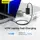 Адаптер сетевой Baseus GaN5 Pro Fast Charger |2Type-C, 40W/3A, PD/QC|