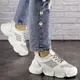 Женские кроссовки Fashion Carrissa 1643 37 размер 23,5 см Белый