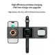 Зарядка Qi 3in1 Foldable Magnetic Wireless Charger XYJ X8 |Phone, Apple Watch, AirPods|