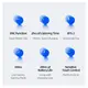 Наушники Bluetooth USAMS TWS NX10 |BT5.2, 35/320mAh, 5h|
