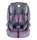 Автокресло Lionelo Nico Violet 9-36 кг