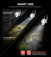 4G камера Boavision HX-4G20M24AS 2Mp IP, 3G, PTZ