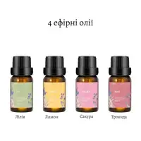 Эфирное масло Kinscoter Essential Oil Set 4 bottles, 4*10 мл