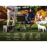 Зарядна станція Litheli 1800 Вт, 1069 Вт·год, LiFePO4, + 2 Power Bank (U20EH17-0U200)
