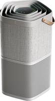 Очищувач повітря Electrolux Pure A9 PA91-404GY