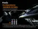 Фонарь ручной взрывобезопасный Fenix ​​WF11E
