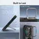 Чехол ESR для iPhone 15 Pro - Classic Kickstand Halolock (MagSafe), Cleare/Black (4894240176542)