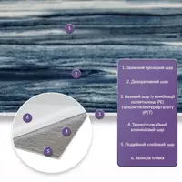 Самоклеюча стінова PET плитка 600х300х2мм SW-00002346
