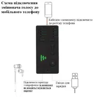 Змінювач голосу для мобільного телефону - перетворювач голосу войс чейнджер Onleny M1
