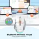 Мышь MEETION 2.4G+Bluetooth wireless gaming mouse BTM001 |800-1200-1600-2400dpi, 7keys, 35/140h, Type-C Charging, RGB|