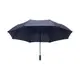 Зонтик Xiaomi RunMi Super Portable Automatic Umbrella Navy Blue (6941413217842)