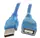 Кабель удлинитель USB A - USB F 1.5 метра Blue (26133)
