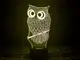 Сменная пластина для 3D ламп "Сова" 3DTOYSLAMP