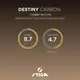 Основание для ракетки Stiga Destiny Carbon Cybershape Master (1600-2602-35)