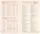 Деловой блокнот А6 Leo Planner Monaco 252552 352 листа