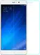 Защитное стекло TOTO Hardness Tempered Glass 0.33mm 2.5D 9H Xiaomi Mi 5S Plus