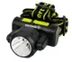 Фонарь налобный двухсторонний WERTVOLL 4 режима, СREE LED/COB LED IP44, Li-ion 1200 mAh/t (RX-8012)