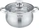 Кастрюля со стеклянной крышкой Maxmark MK-BL2505 22 см 4 л