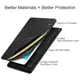 Чехол ESR для Apple iPad mini (2019) Yippee, Black (4894240080221)