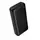 УМБ Borofone Clever PD fully compatible power bank BJ80A 20000mAh |2USB/1Type-C, PD/QC, 22.5W/3A|