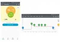 WiFi термостат для котла - терморегулятор с LCD дисплеем POER PTC20