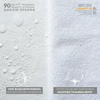 Наматрацник Aqua Stop з гумкою по периметру TM IDEIA 160х200х23 см
