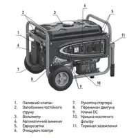Генератор бензиновий KOER KU.3000EB (KR3431)