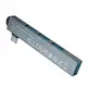 Переходник BOROFONE 4-in-1 converter (Type-C to USB2.0*3+USB3.0) FH1A |5Gbps|
