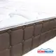 Матрас модель BIONIC MEMORY -