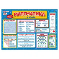 Коврик-подсказка Математика 1-4 класс Ранок 10104249У на украинском языке