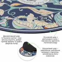 Влагопоглощающий коврик 380х580х3мм (D) SW-00002559