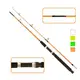 Спиннинг штекерный карповый Sams Fish СroСodile EСonom SF-23847 2.4 м