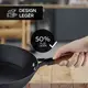 Набор сковородок MasterPro Odin BGEU-5110 20/24 см 2 предмета черный