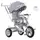 Детский трехколесный велосипед TURBOTRIKE M 4058-19 с родительской ручкой