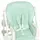 Стульчик для кормления Bambi M 3233L mint