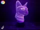 3D ночник "Кошечка" (УВЕЛИЧЕННОЕ ИЗОБРАЖЕНИЕ) + пульт ДУ + сетевой адаптер + батарейки (3ААА)  3DTOYSLAMP