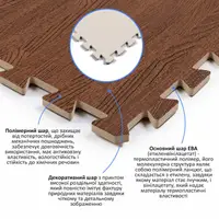 Підлога пазл - модульне підлогове покриття 600x600x10мм темне дерево (МР10) SW-00000212