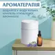 Увлажнитель воздуха Humidifier USB 200ml мини увлажнитель воздуха Белый