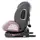 Автокресло El Camino 0-36кг ME 1079 ABSOLUTE 360 ISOFIX royal violet