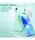Чехол ESR для iPhone XR Yippee Soft, Mint (4894240070963)