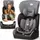 Автокресло KiderKraft Comfort Up 2 New 9-36 kg Grey